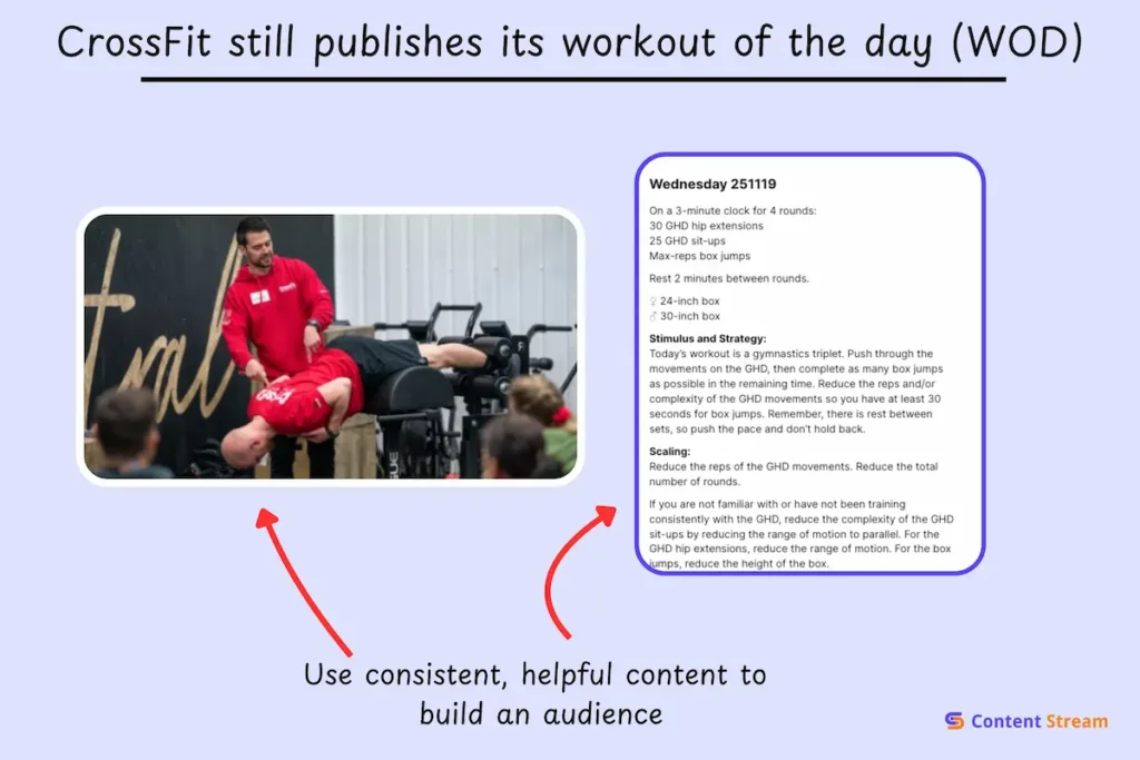 fitness tips on workout of the day from Crossfit