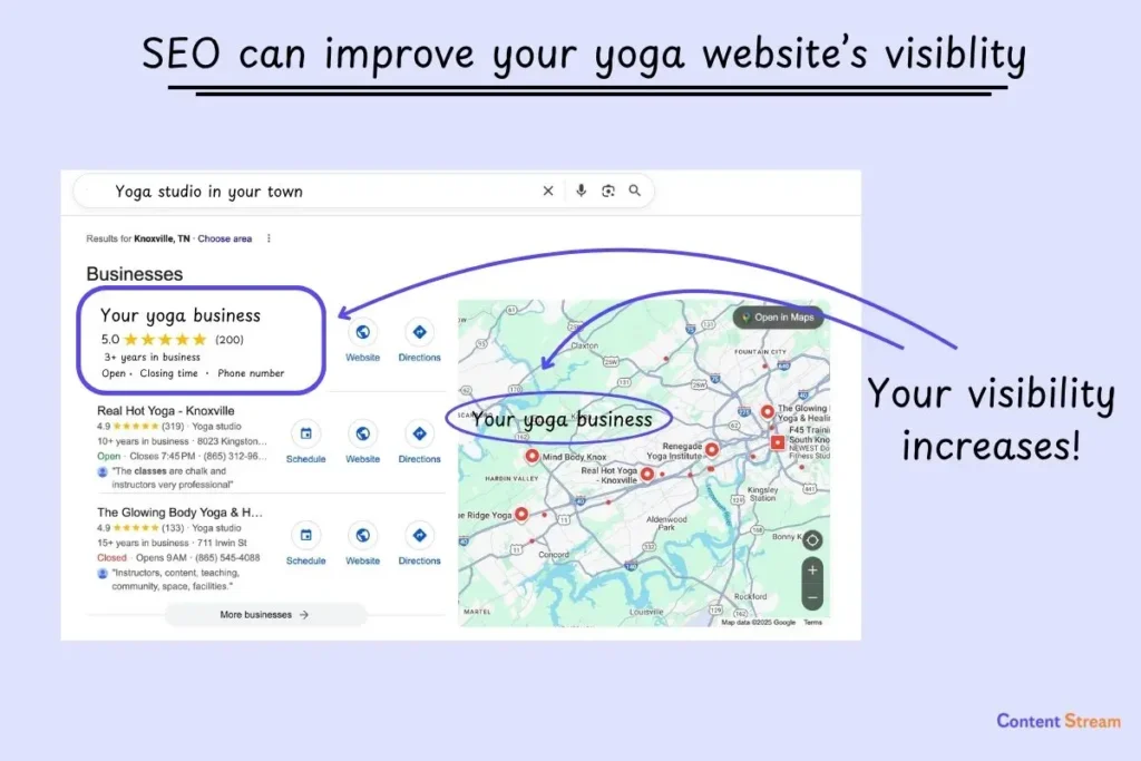 SEO for coaches driving growth and attracting website visitors