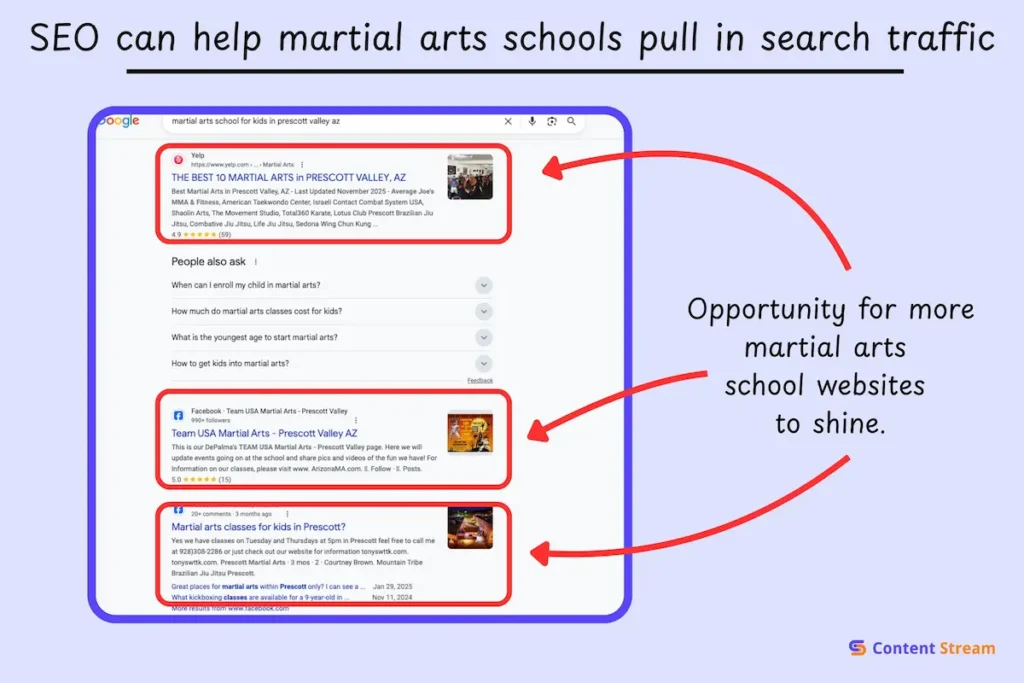 optimize for search engine optimization so your school appears here