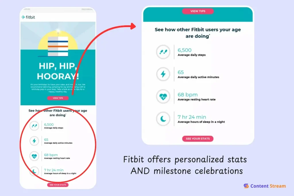 example of fitbit providing personal recommendations in their emails to existing members