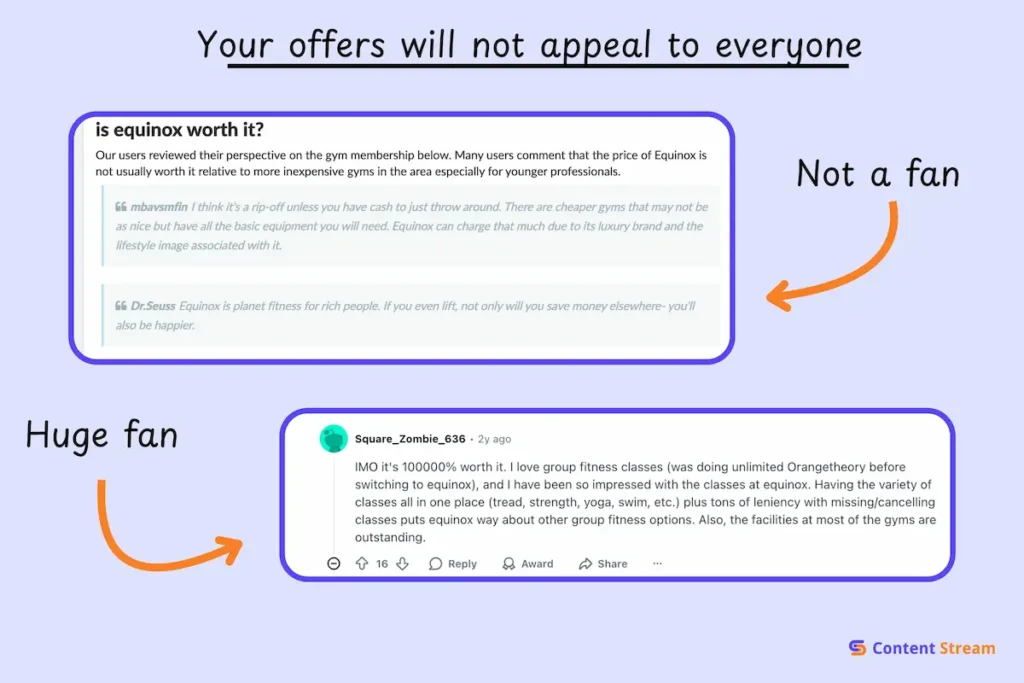 conversation about equinox premium pricing