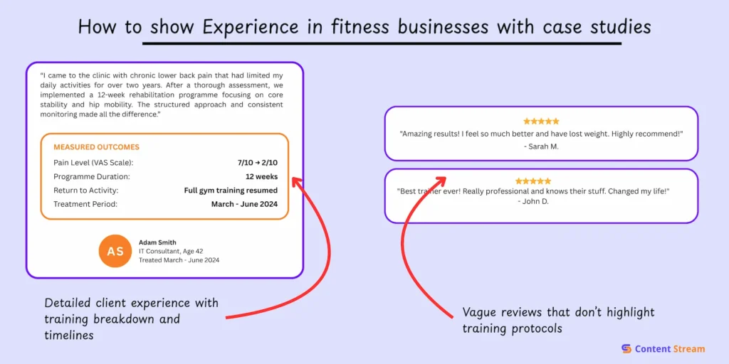 how to show experience in fitness businesses
