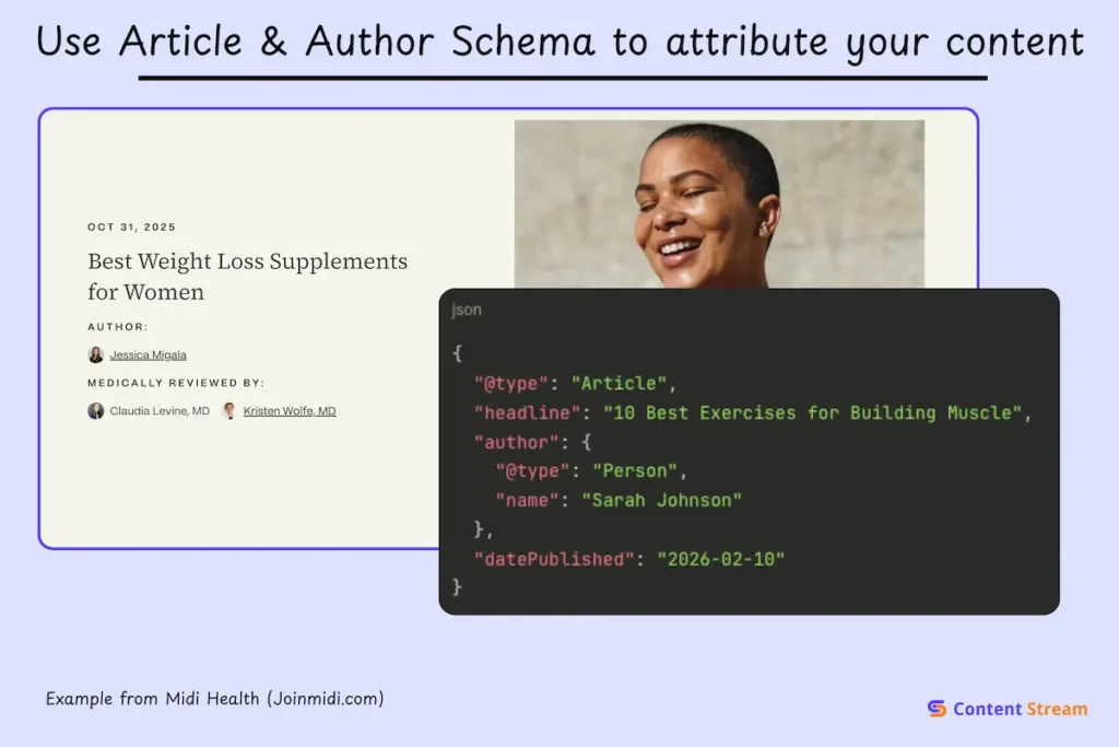 Use Article & Author Schema to attribute your content
