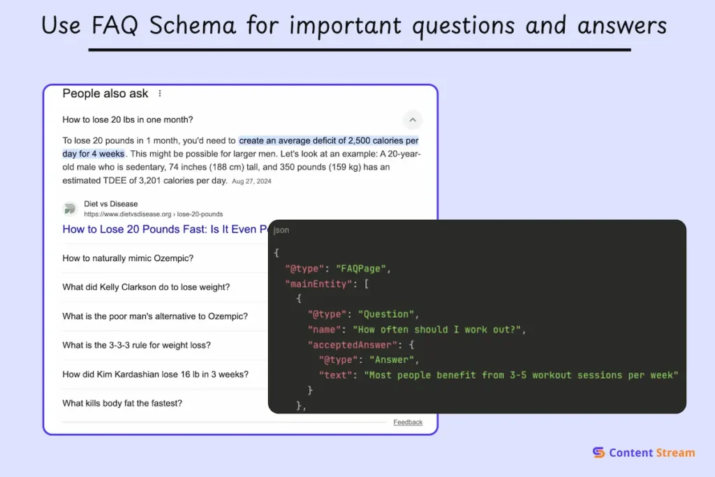 Use FAQ Schema for important questions and answers