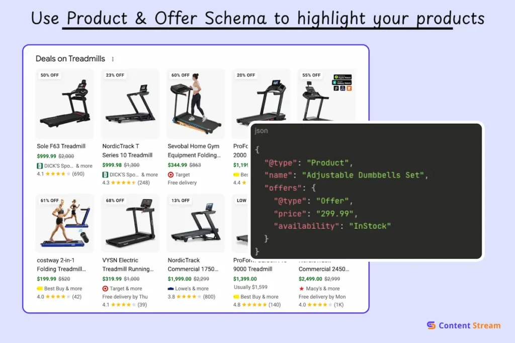 Use Product & Offer Schema to highlight your products