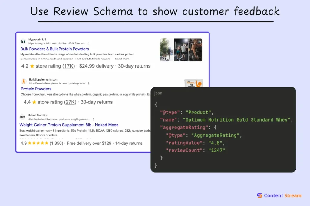 Use Review Schema to show customer feedback