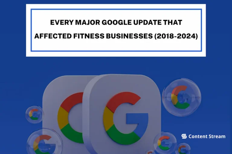 breakdown of all google algorithm updates affecting fitness businesses