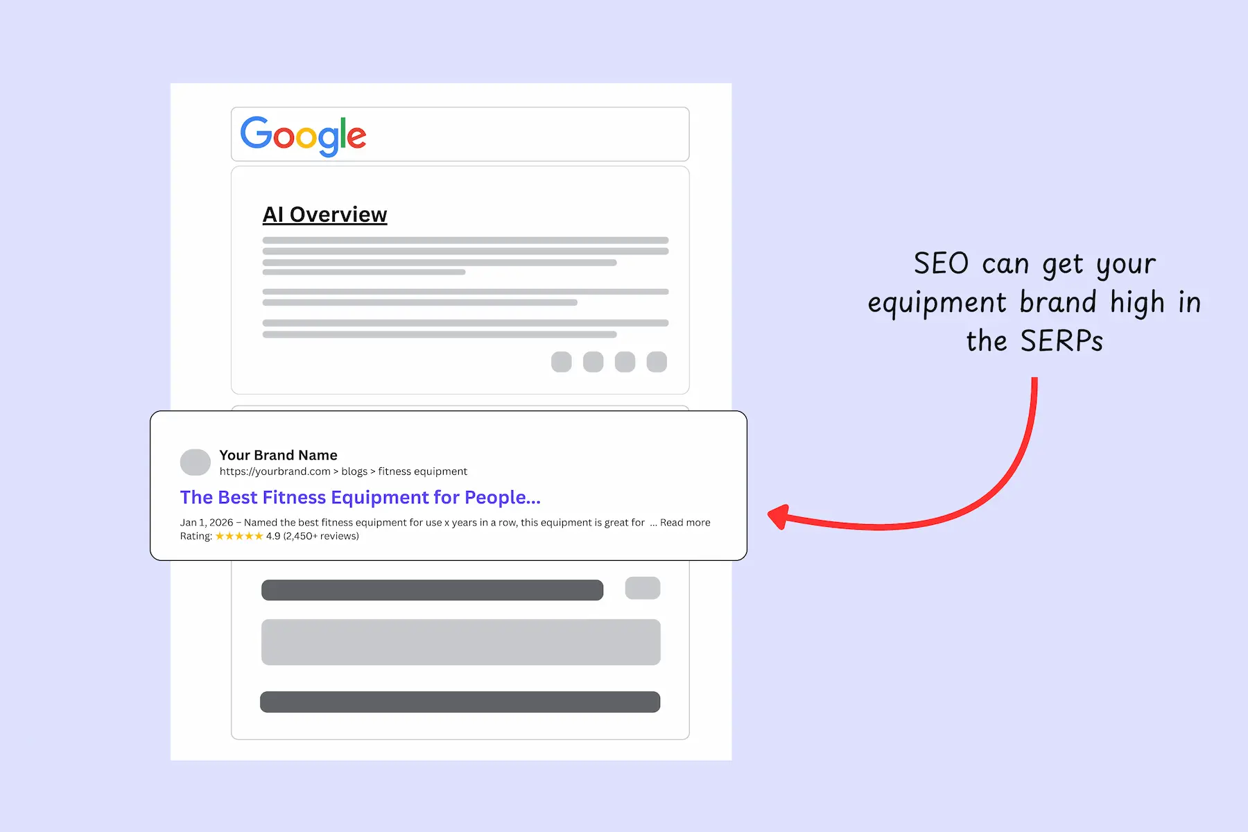 How the right SEO strategy can help equipment brands
