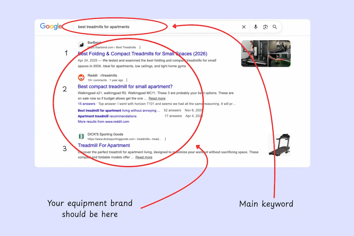 Why equipment brands aren't ranking high on search engines