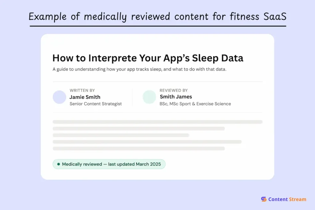 Example of medically reviewed content for fitness SaaS