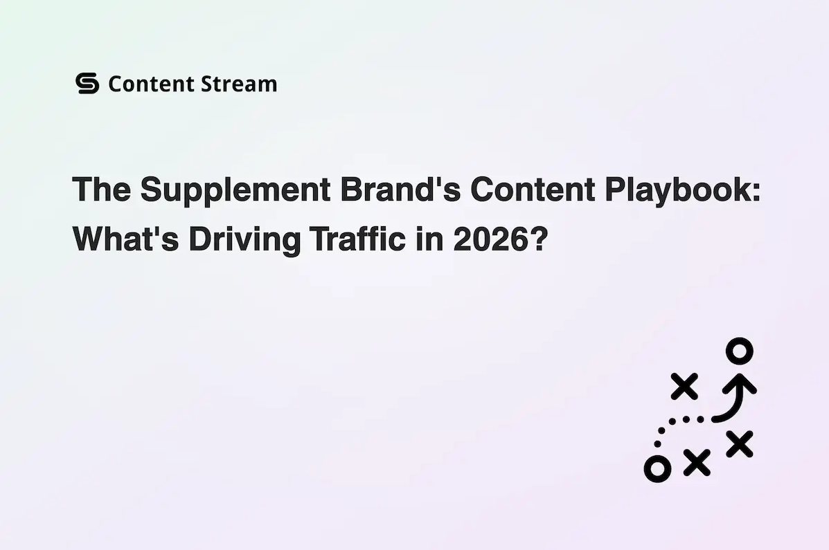 The Supplement Brand's Content Playbook: What's Driving Traffic in 2026