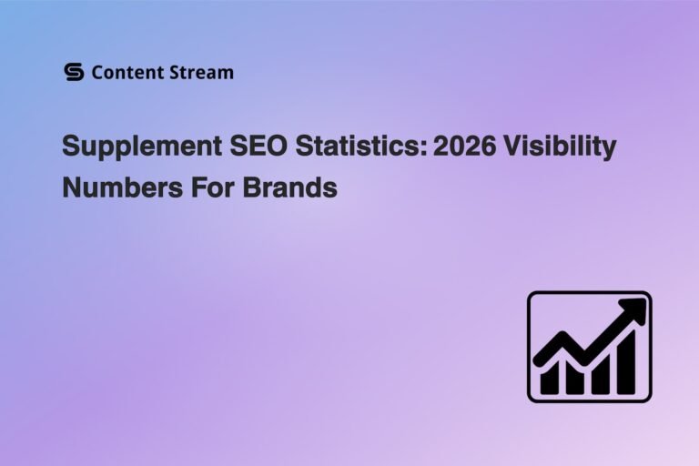 Supplement SEO Statistics: 2026 Visibility Numbers For Brands